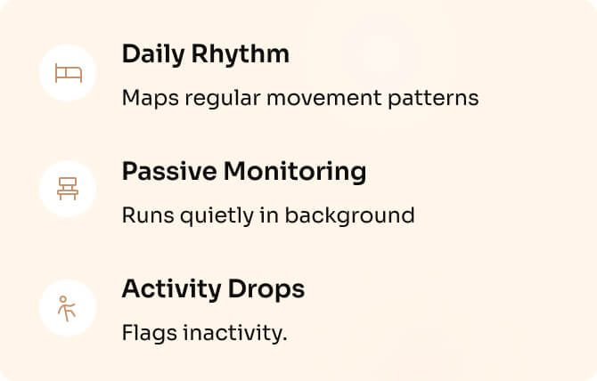 movement-activity-4 movement-activity-4